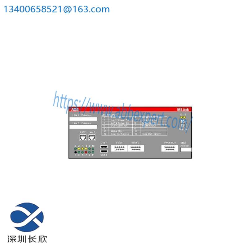 ABB SNAT7780 Procesor I/O control board