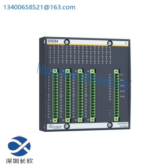 Bachmann DIO264  Bachmann plc DIO264