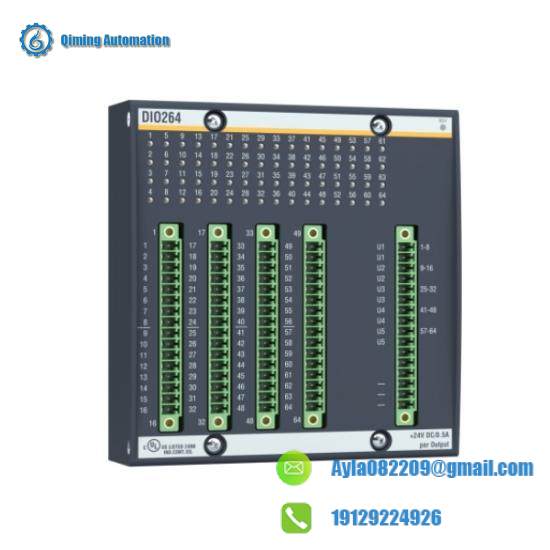 DIO264  Digital Input/Output Module  Bachmann