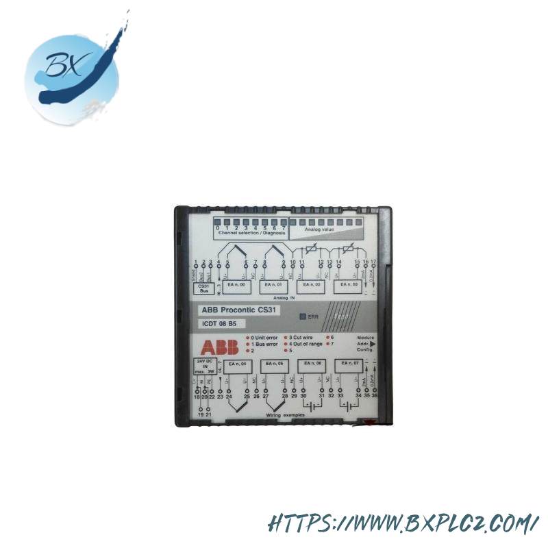 ABB CS31 ICDT08B5 GJR5251600R0101 Anolog Input Module