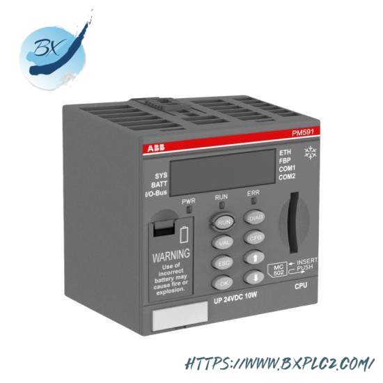 ABB PM591-ETH