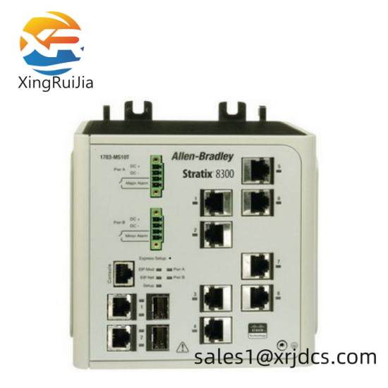 1783-RMS06T Ethernet Switch 6-Port