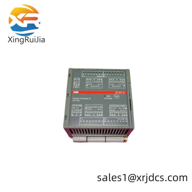 ABB 07DC91 GJR5251400R0202 Advant Controller