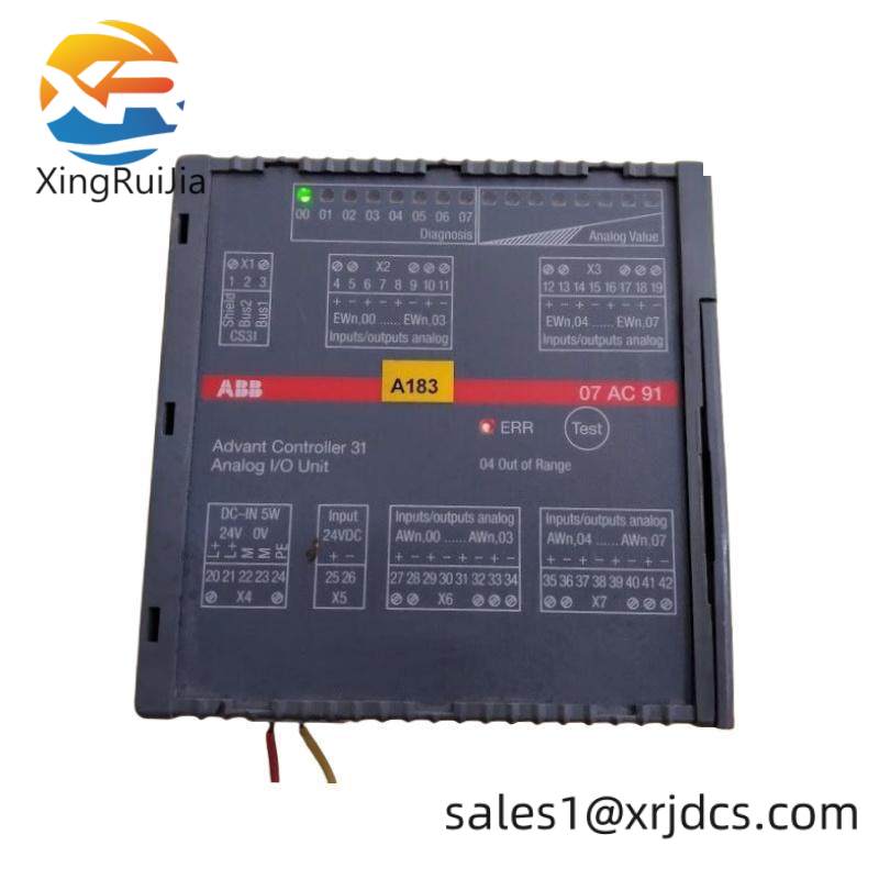 ABB GKWE857900R1210 controller