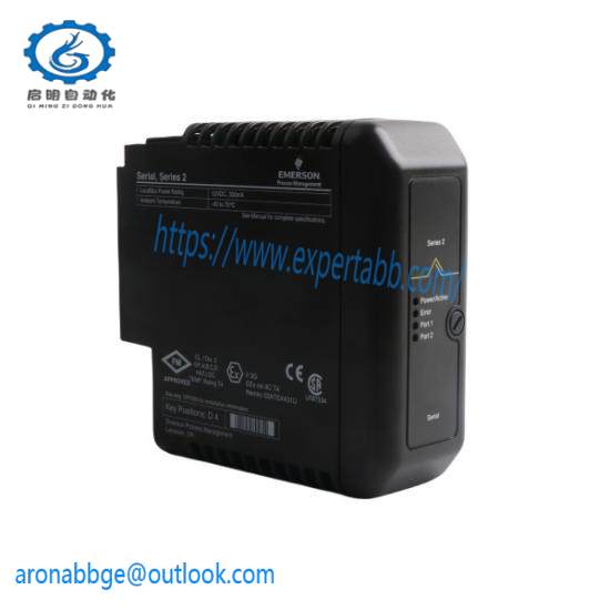 DOBOTECH DQM CARD