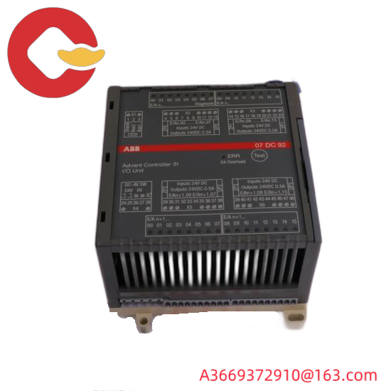 ABB NIMP01