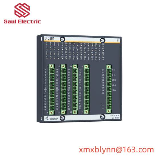Bachmann DIO264  Bachmann plc DIO264