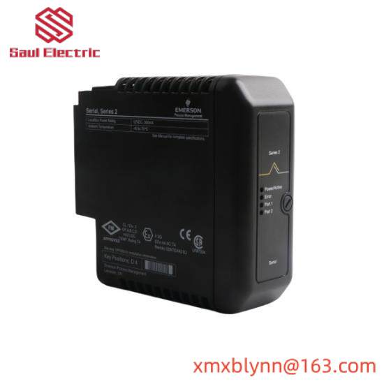 DOBOTECH DQM CARD
