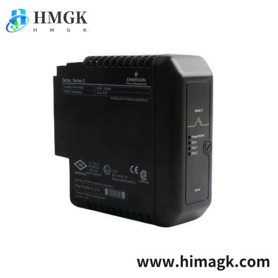 DOBOTECH DQM CARD