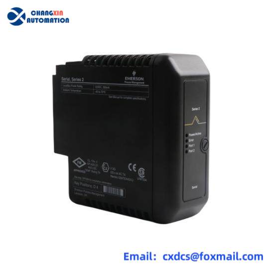 DOBOTECH DQM CARD