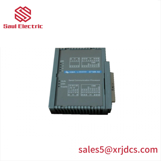 ABB 07MK92 GJR5253300R3161 Serial Communications Processor