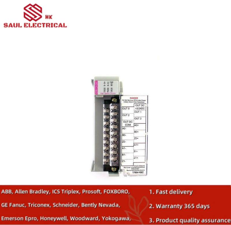 AB 1769-HSC Encode Module CompactLogix™