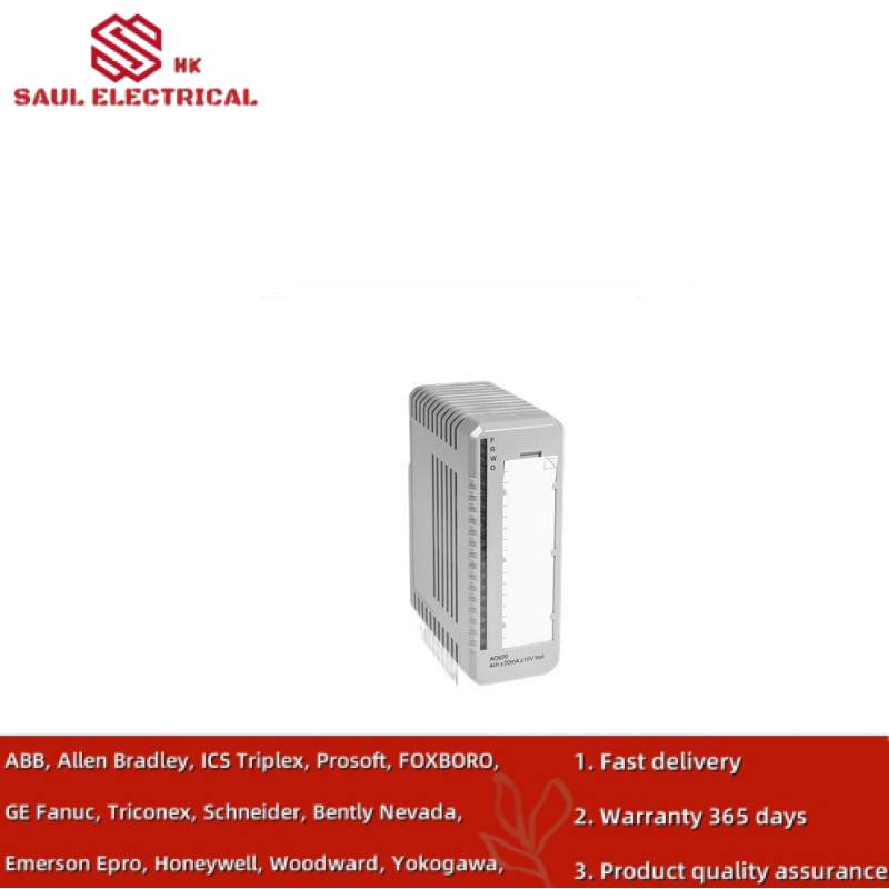 AB 1756-MVI Interface Module