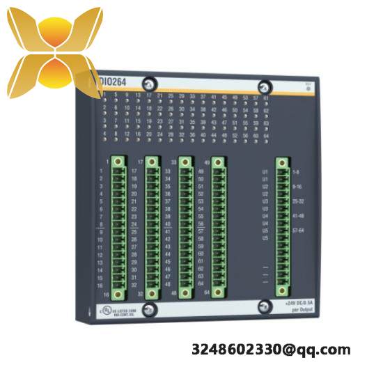 DIO264  Digital Input/Output Module  Bachmann