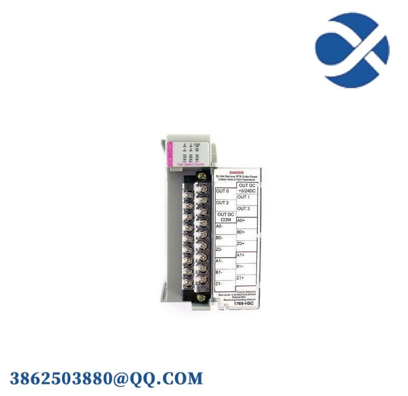 AB 1769-HSC Encode Module CompactLogix™
