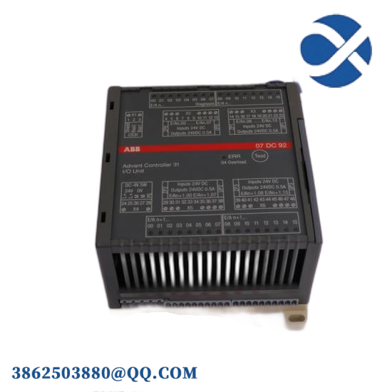 ABB PP871/3BSE069270R2