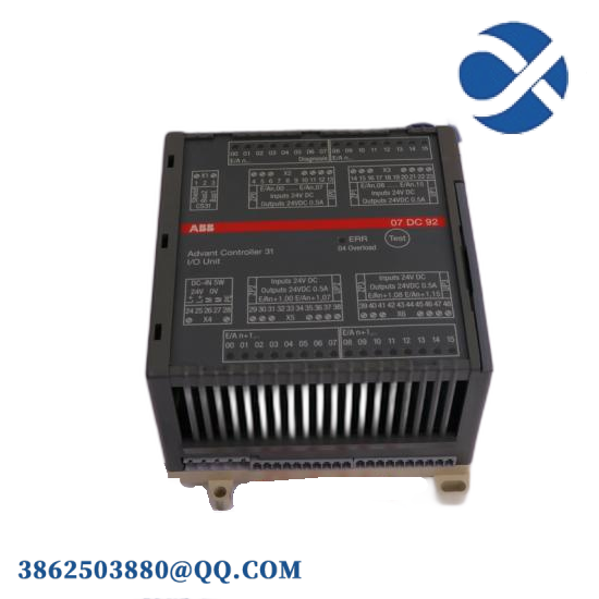 ABB NIMP01