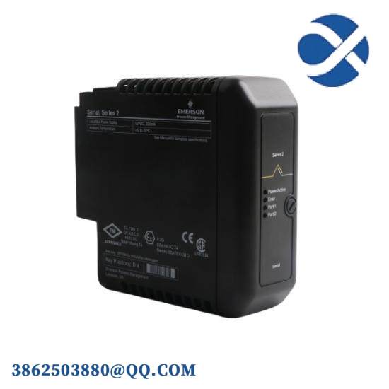 DOBOTECH DQM CARD