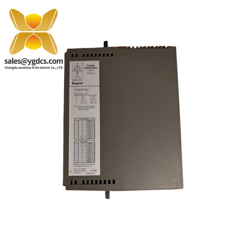 ICS TRIPLEX ICS Triplex T3420A Analog Input Module