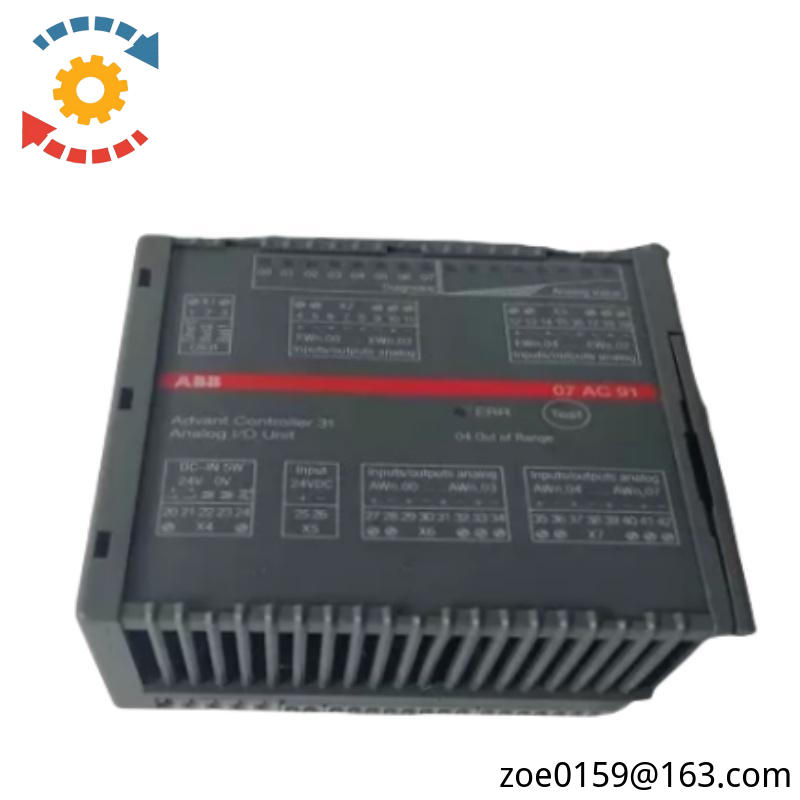 ABB GJR23657R1010 Analog Output Module