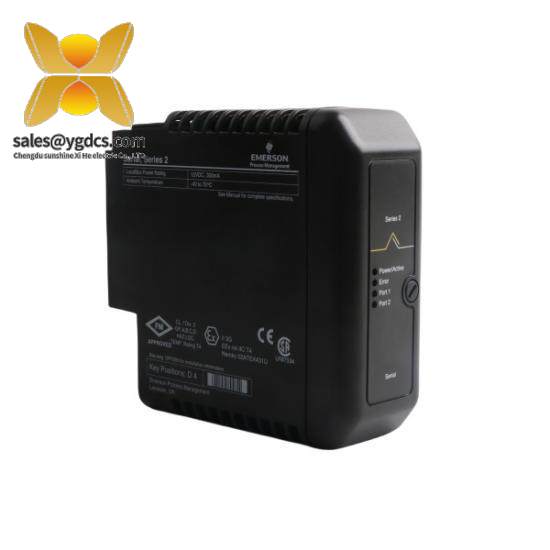 DOBOTECH DQM CARD