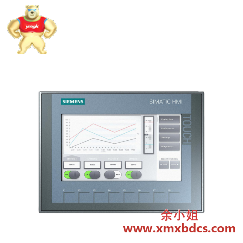 SIEMENS 6AV2123-2MB03-0AX0