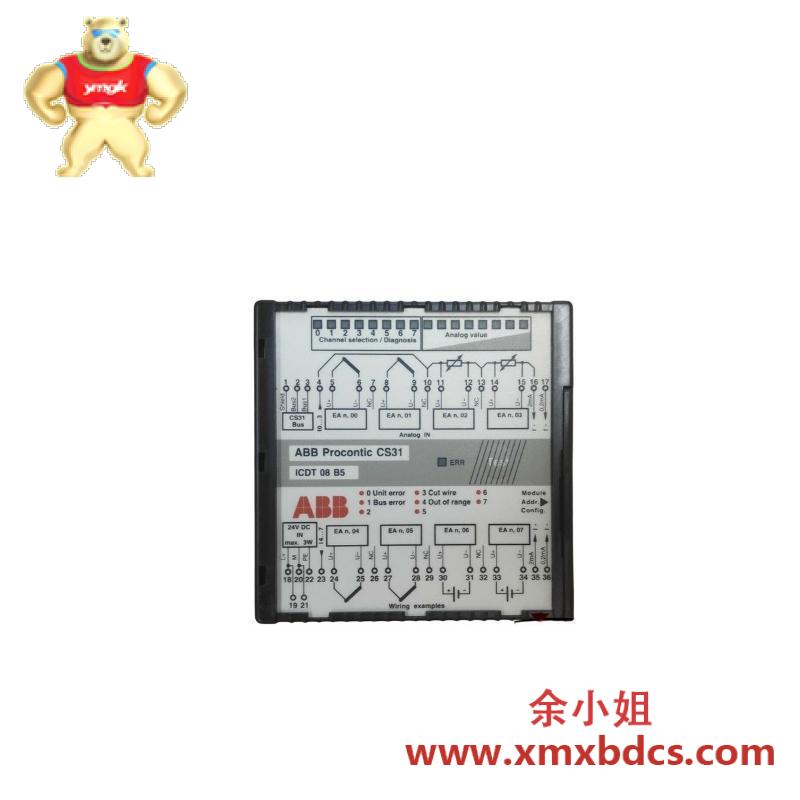 ABB CS31 ICDT08B5 GJR5251600R0101