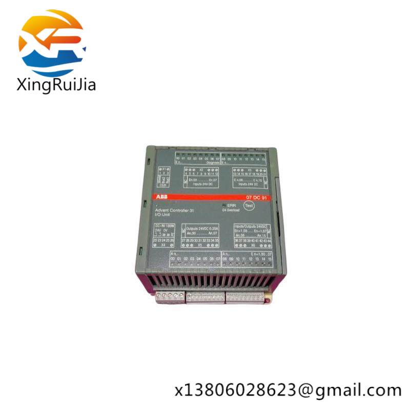 ABB 07DC91 GJR5251400R0202 Advant Controller