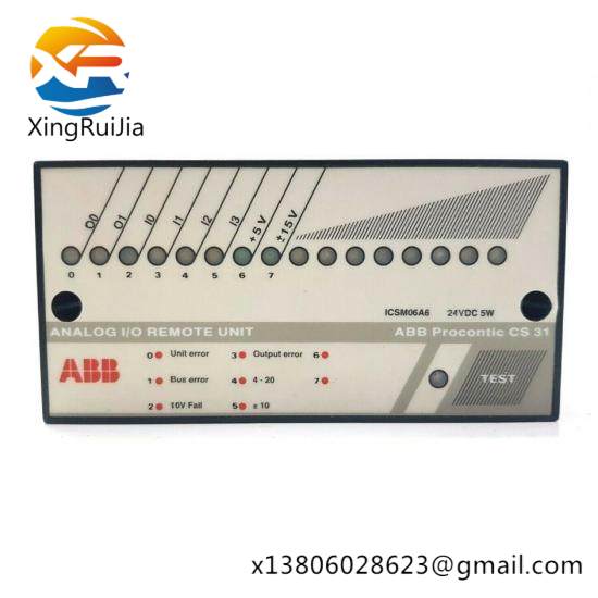 ABB UAD149A0011
