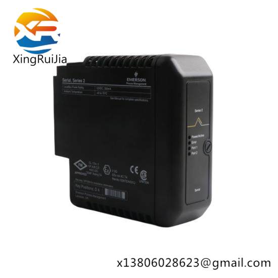 DOBOTECH DQM CARD