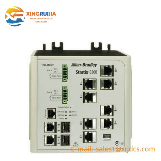 1783-RMS06T Ethernet Switch 6-Port