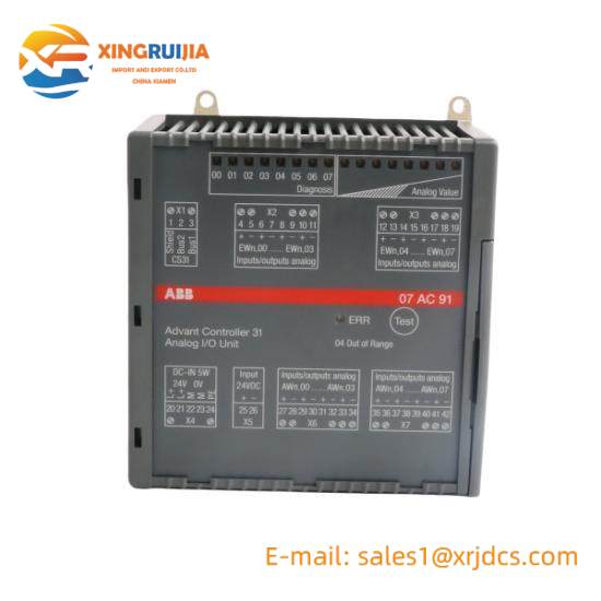 ABB 07AC91 GJR5252300R0101  Analog I/O Unit