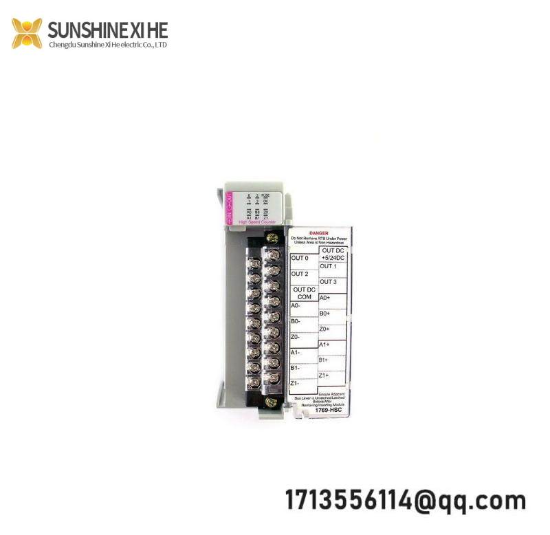 AB 1769-HSC Encode Module CompactLogix™