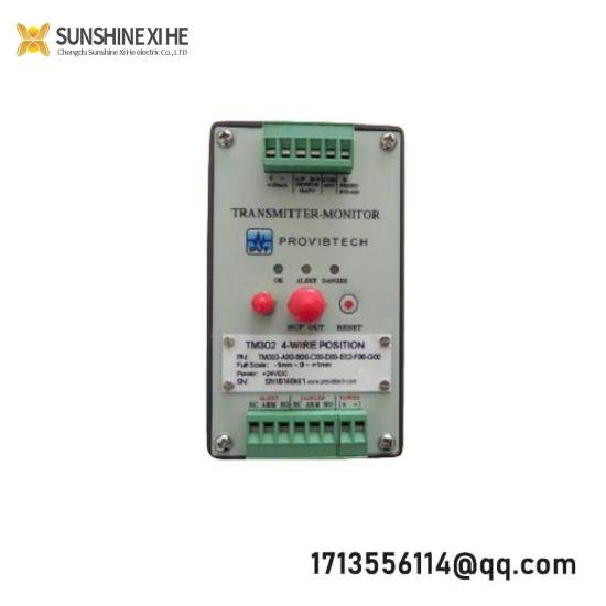 DSCA41-03  DATAFORTH