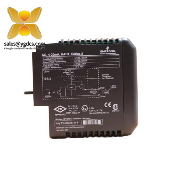 Emerson IC800SKCI030
