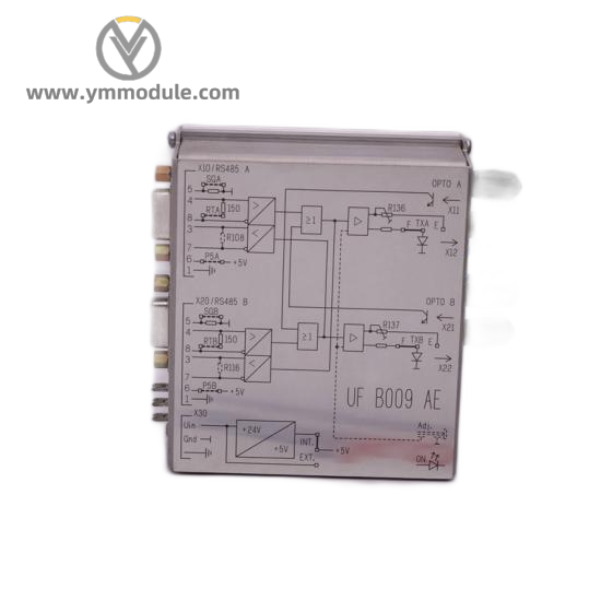 ABB 3BHB006309R0001 + ON SALE